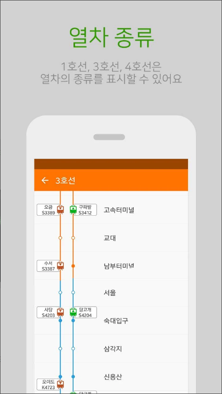실시간 지하철 앱, 지하철 시간표 조회