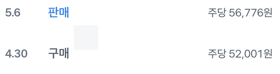 MSTX 사고 팔고의 흔적