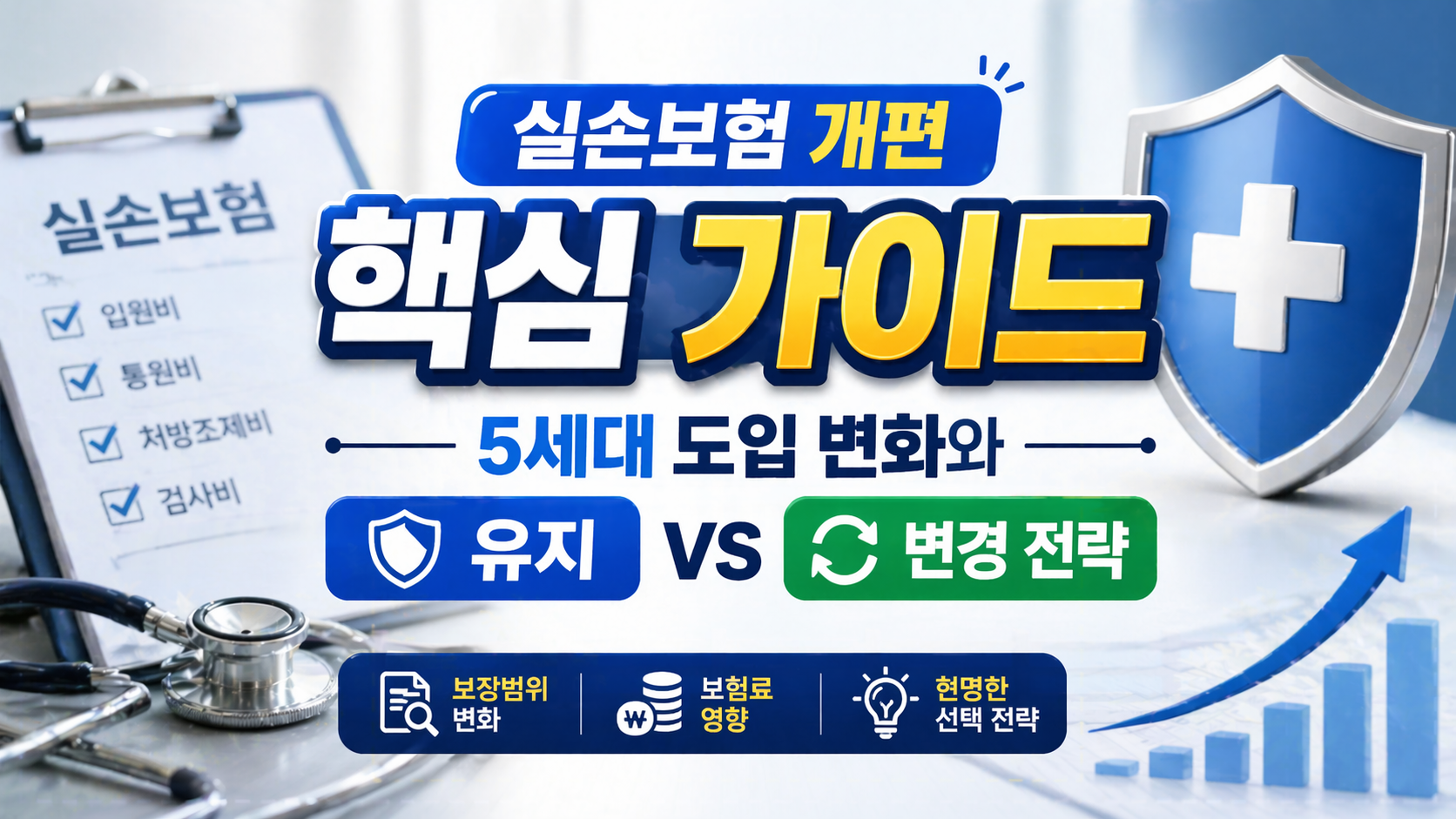 실손보험 개편 핵심 가이드