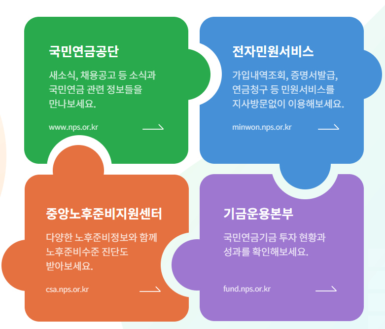 국민연금공단-조회-신청-납부-수령-상담-바로가기
