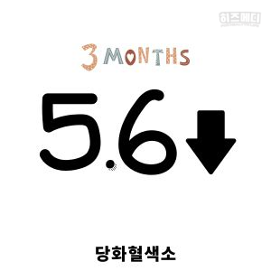 혈당 정상수치