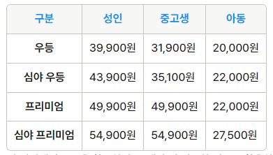 광주 인천공항 리무진 버스 시간표 요금 예약 방법