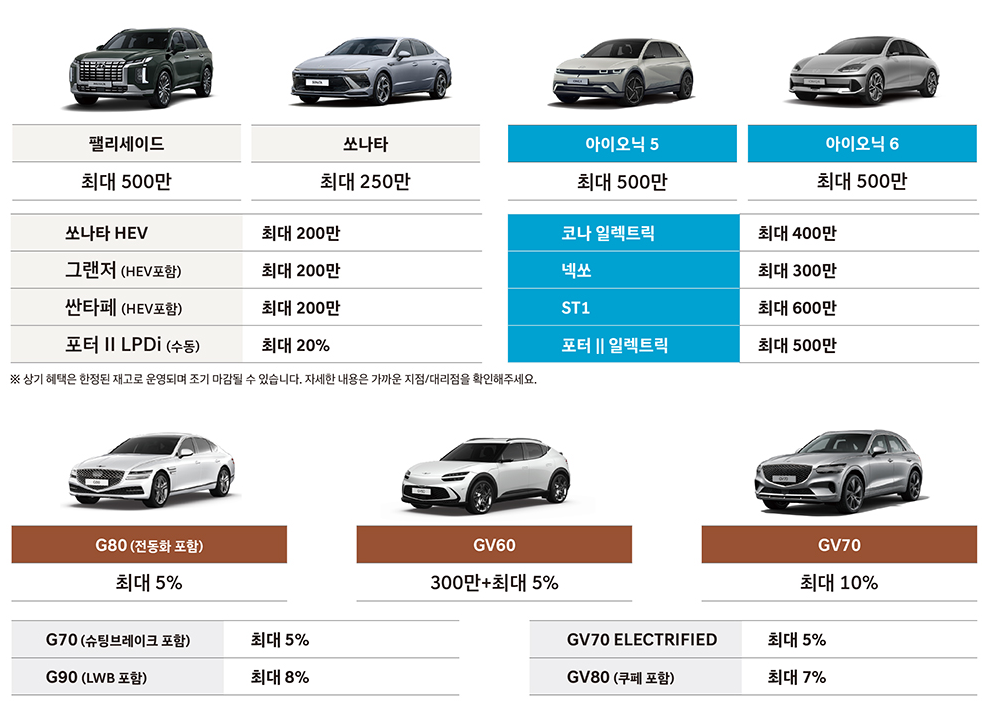 2024 코리아 세일 페스타 현대자동차 할인 차종 및 혜택 이벤트