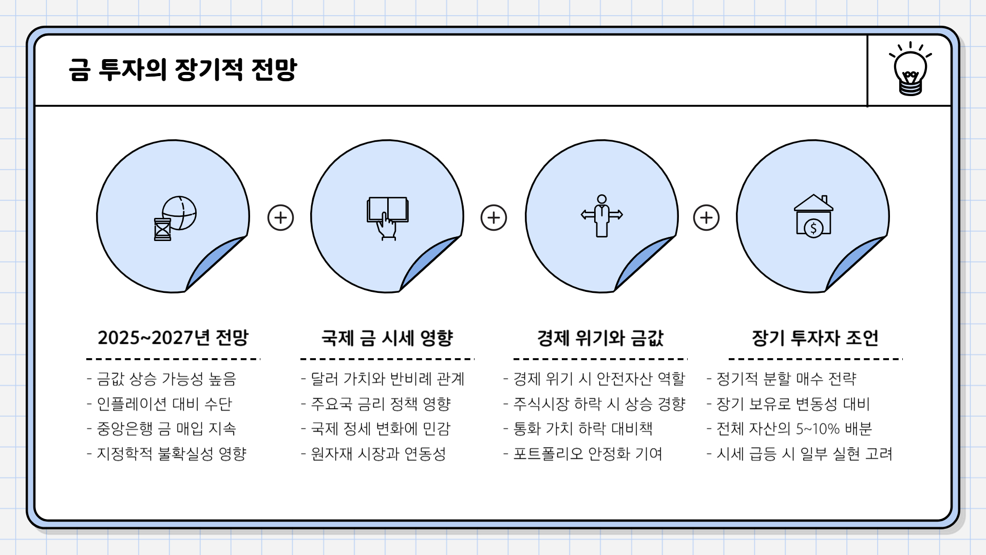 금값 오늘시세