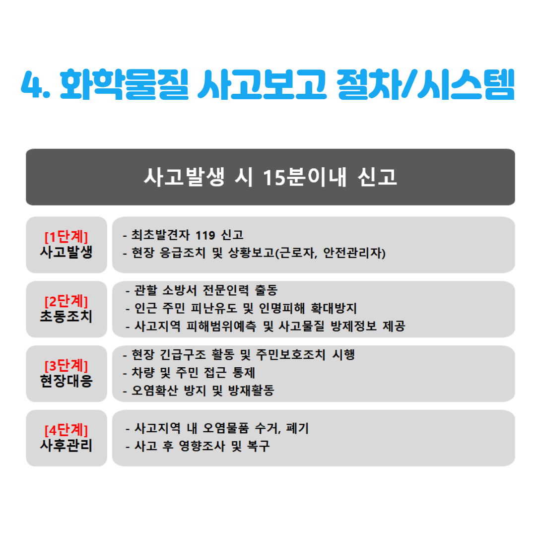 화학물질 교육