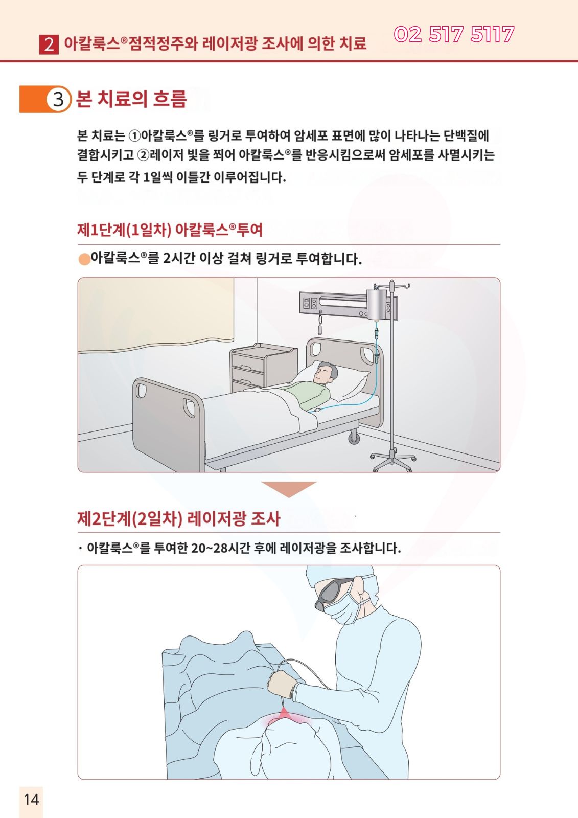 두경부암 광면역치료