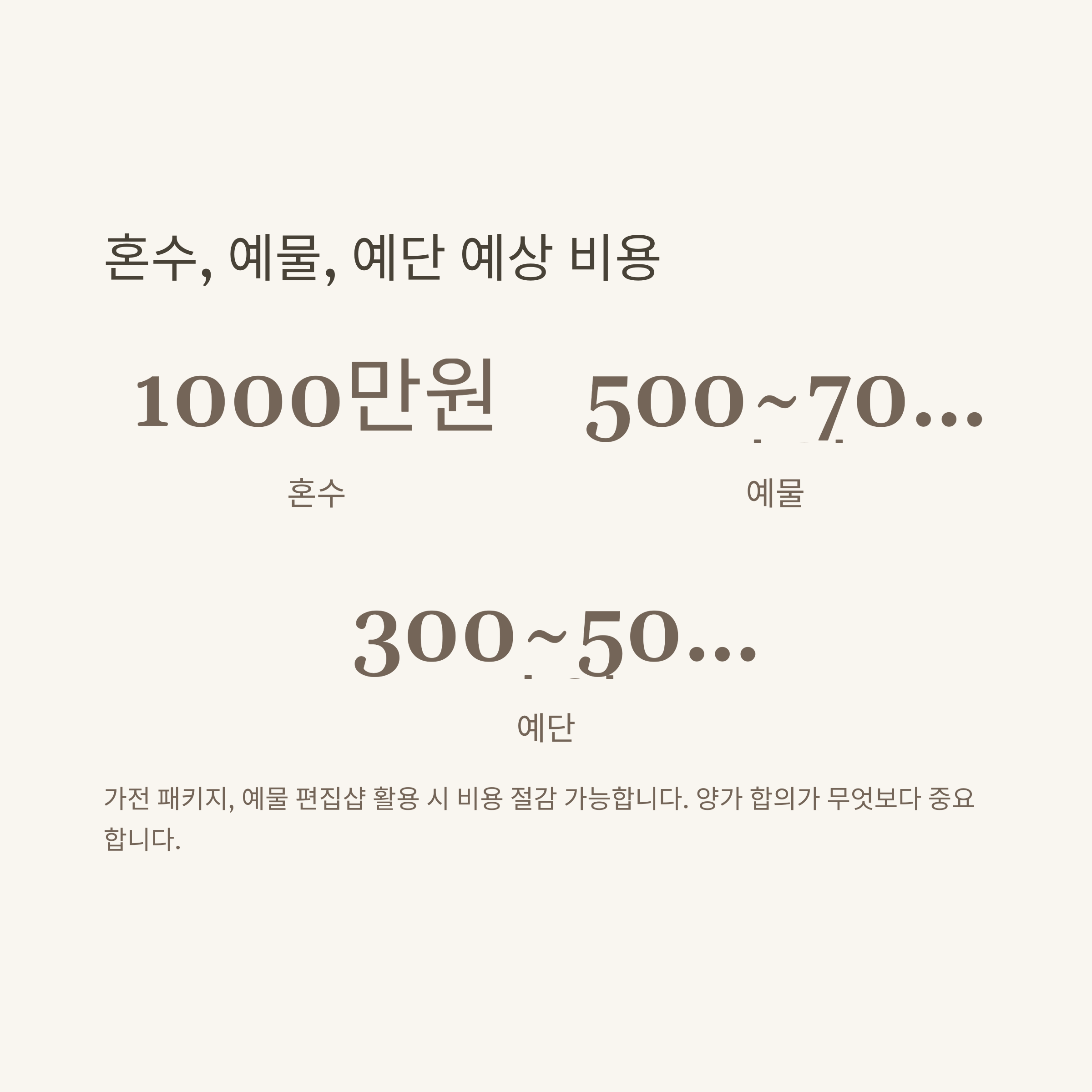 결혼식 비용 평균부터 예산 계획까지, 결혼 준비 체크리스트 총정리 가이드7