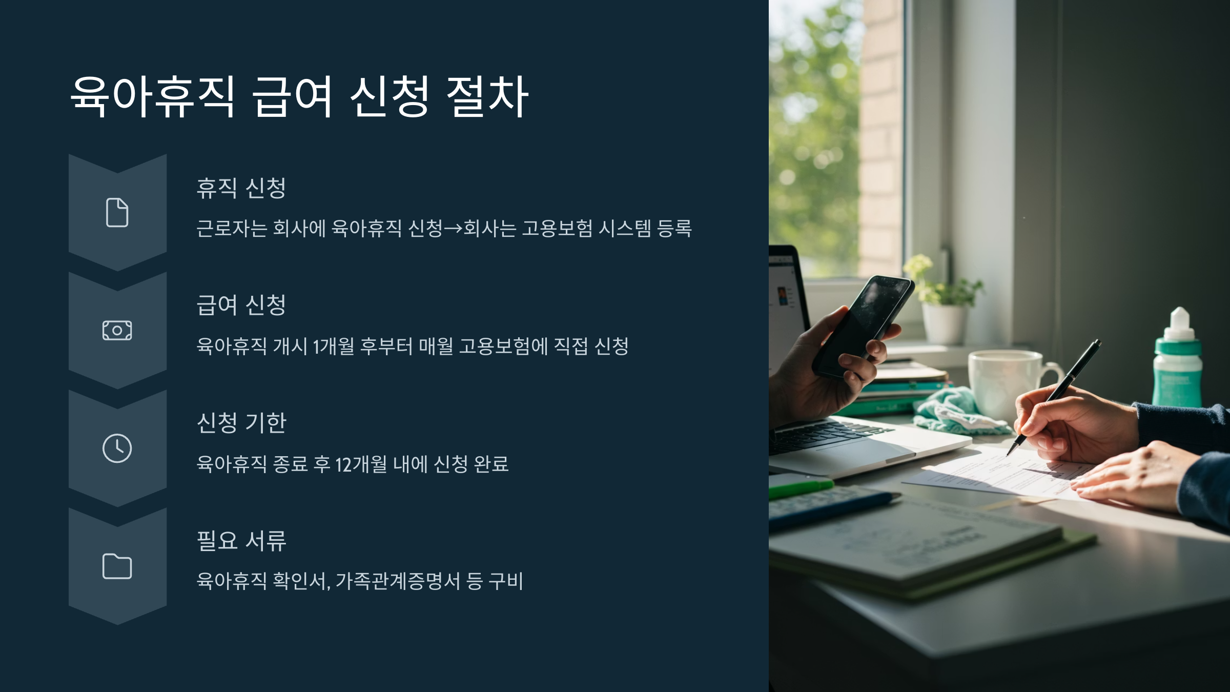 2025 육아휴직급여 신청하기, 신청 방법, 조건 총정리