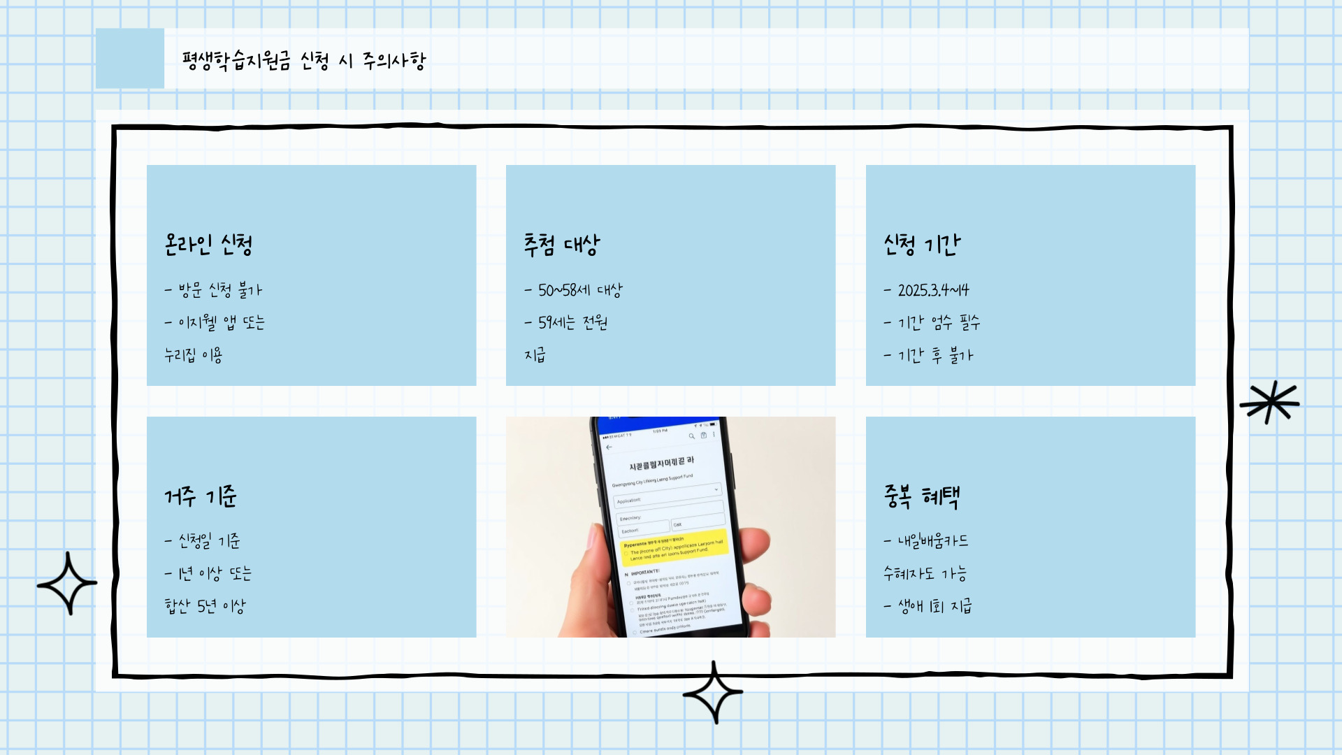 평생학습지원금 주의사항
