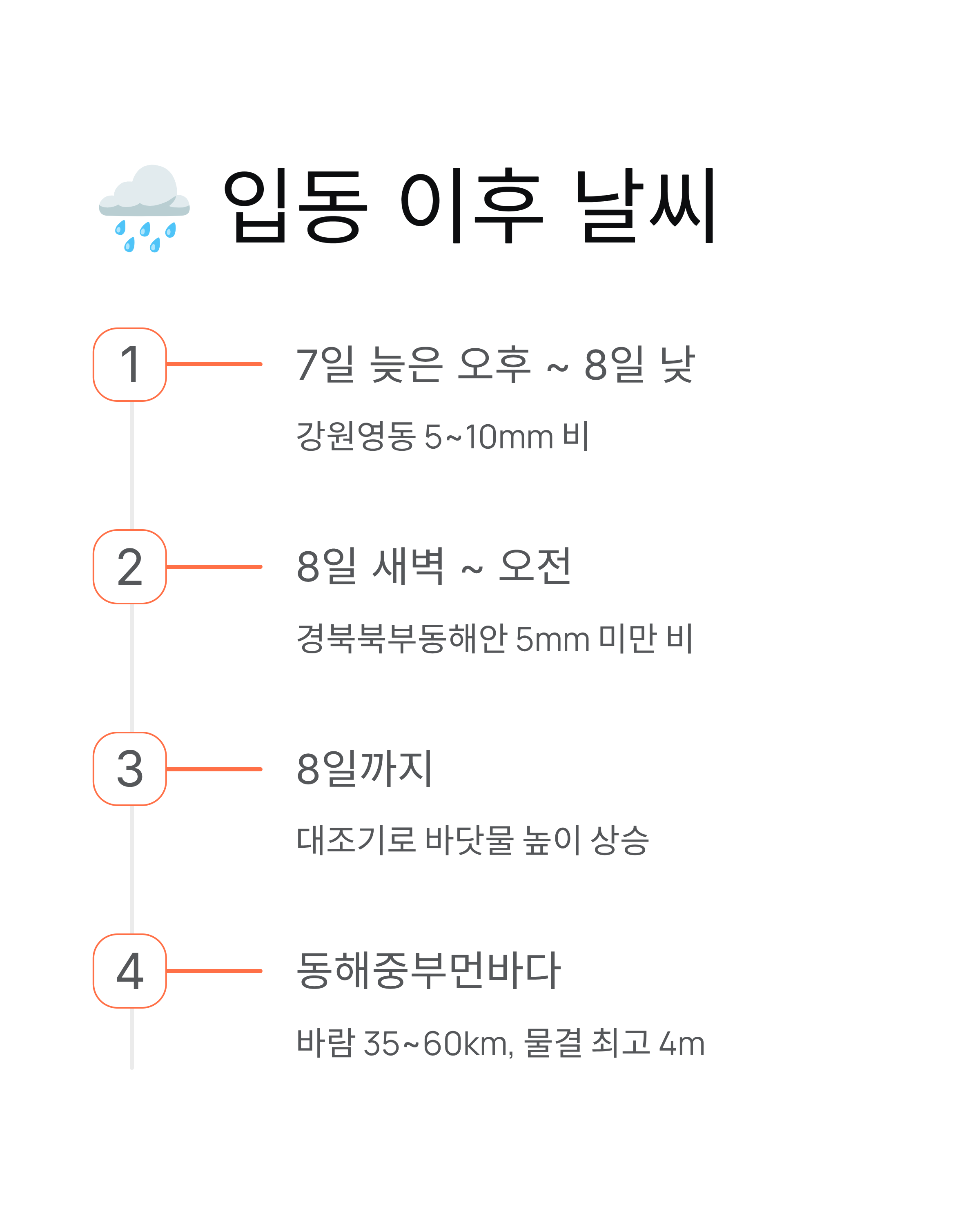 입동 2025년 날짜와 뜻! 춥지 않은 날씨?