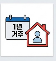 대출 한도와 금리 우대 혜택