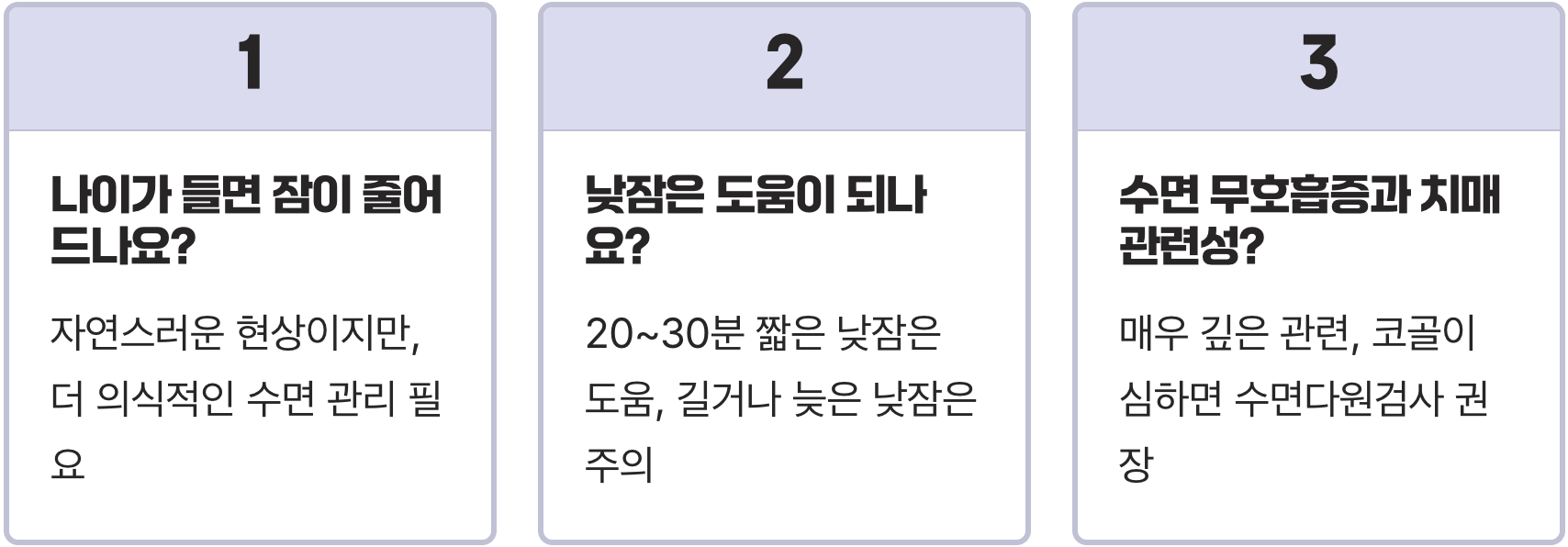 수면 부족, 뇌 속 치매 유발 물질 '베타 아밀로이드'를 쌓이게 한다