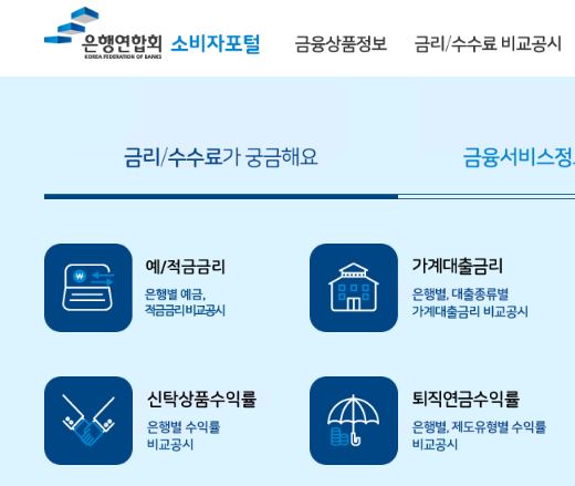 신용대출-금리비교