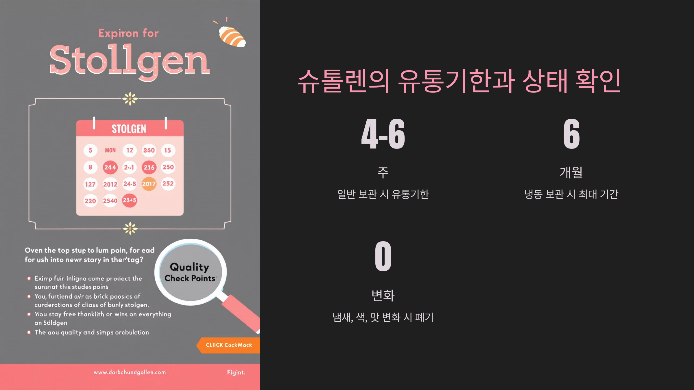 슈톨렌의 유통기한과 상태 확인