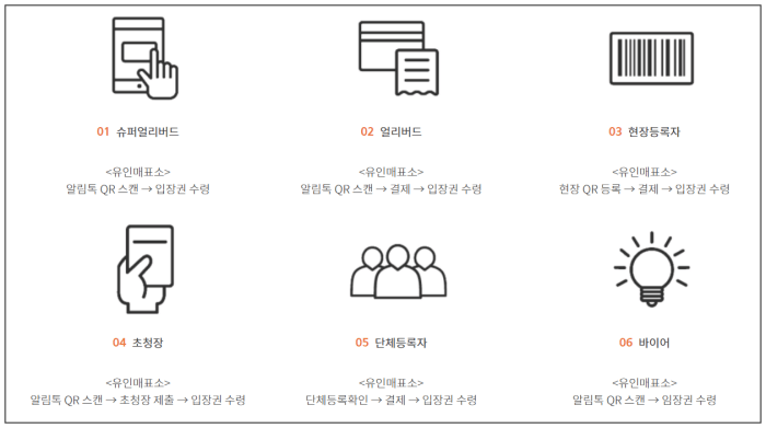 대구카페쇼 관람안내