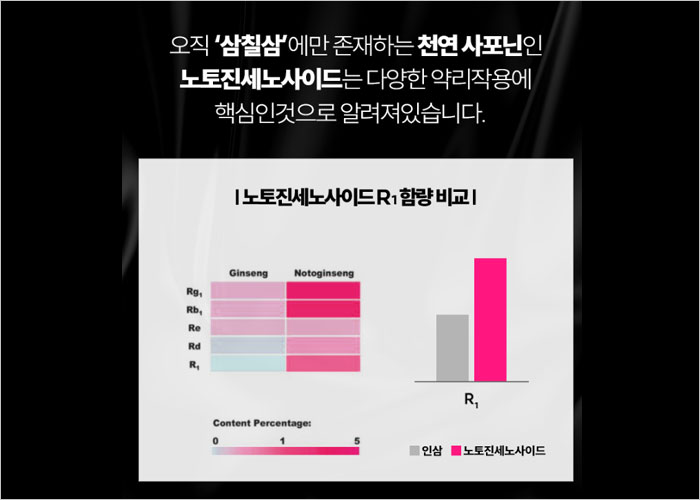 풀업 373 후기&amp;#44; 가격&amp;#44; 효능