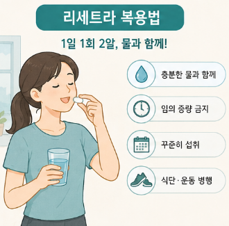 리세트라-내돈내산-효과-후기-부작용-성분-복용법-구매방법