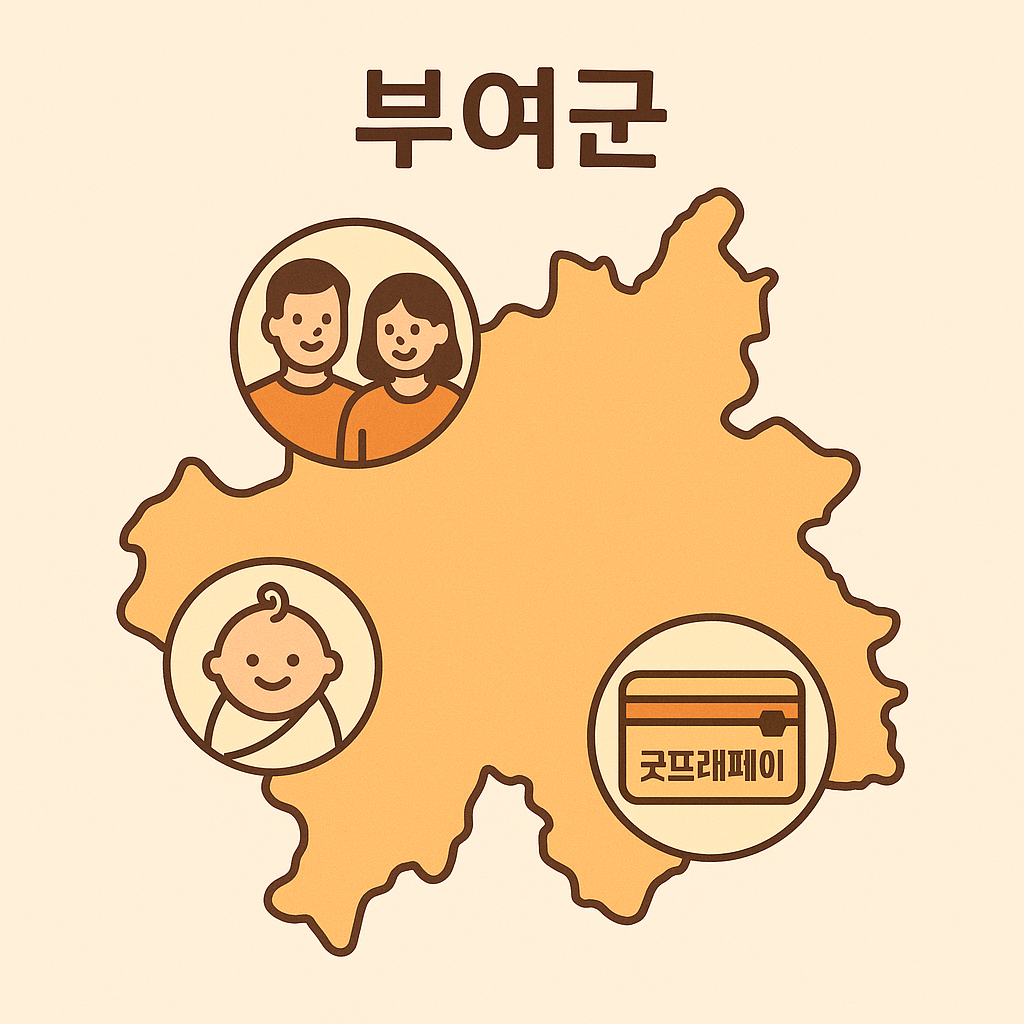 출산장려금