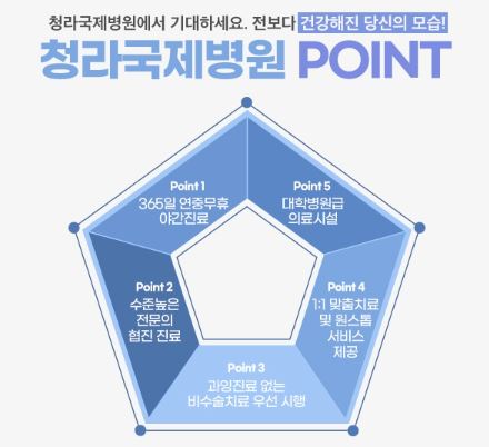 무릎줄기세포주사 병원추천 전국단위(서울&amp;#44;남양주&amp;#44;인천&amp;#44;용인&amp;#44;대전&amp;#44;청주&amp;#44;대구&amp;#44;부산)