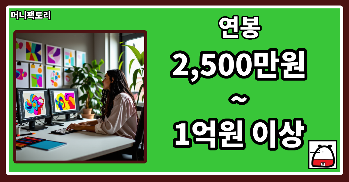 연봉