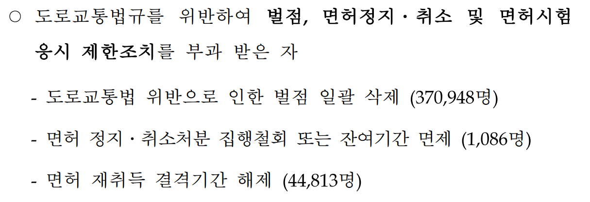 운전 면허 특별사면 감면 조치