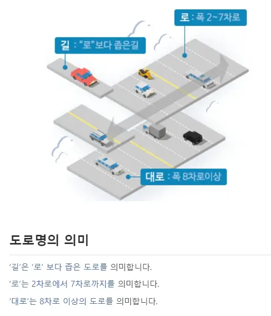 도로명주소검색