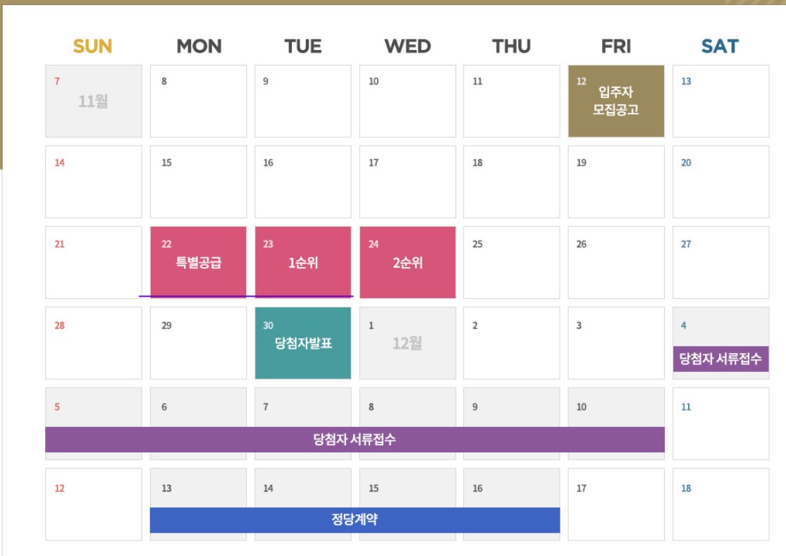 파주운정신도시제일풍경채3차그랑포레분양일정