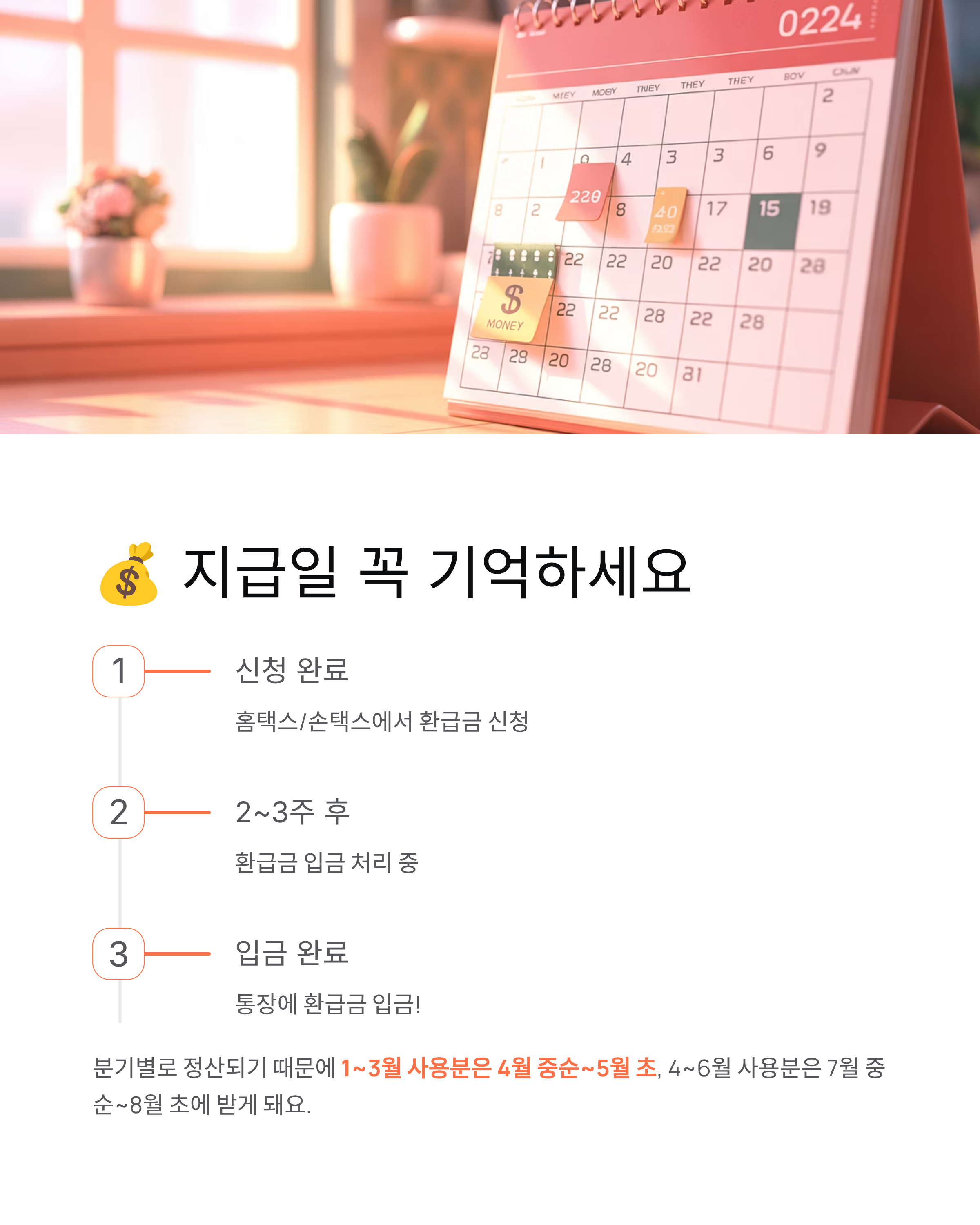 상생페이백 이번달 환급금 확인! 3분만에 조회하고 받는 방법