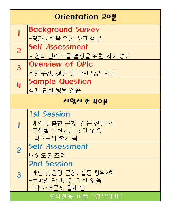 오픽시험시간