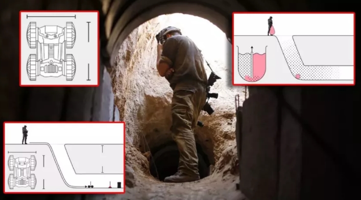 이스라엘의 새로운 비밀 무기...하마스 땅굴 초토화 시킬 '스펀지' 폭탄의 위력 VIDEO: ‘Sponge bombs’ are Israel’s new secret weapon to block Hamas tunnels