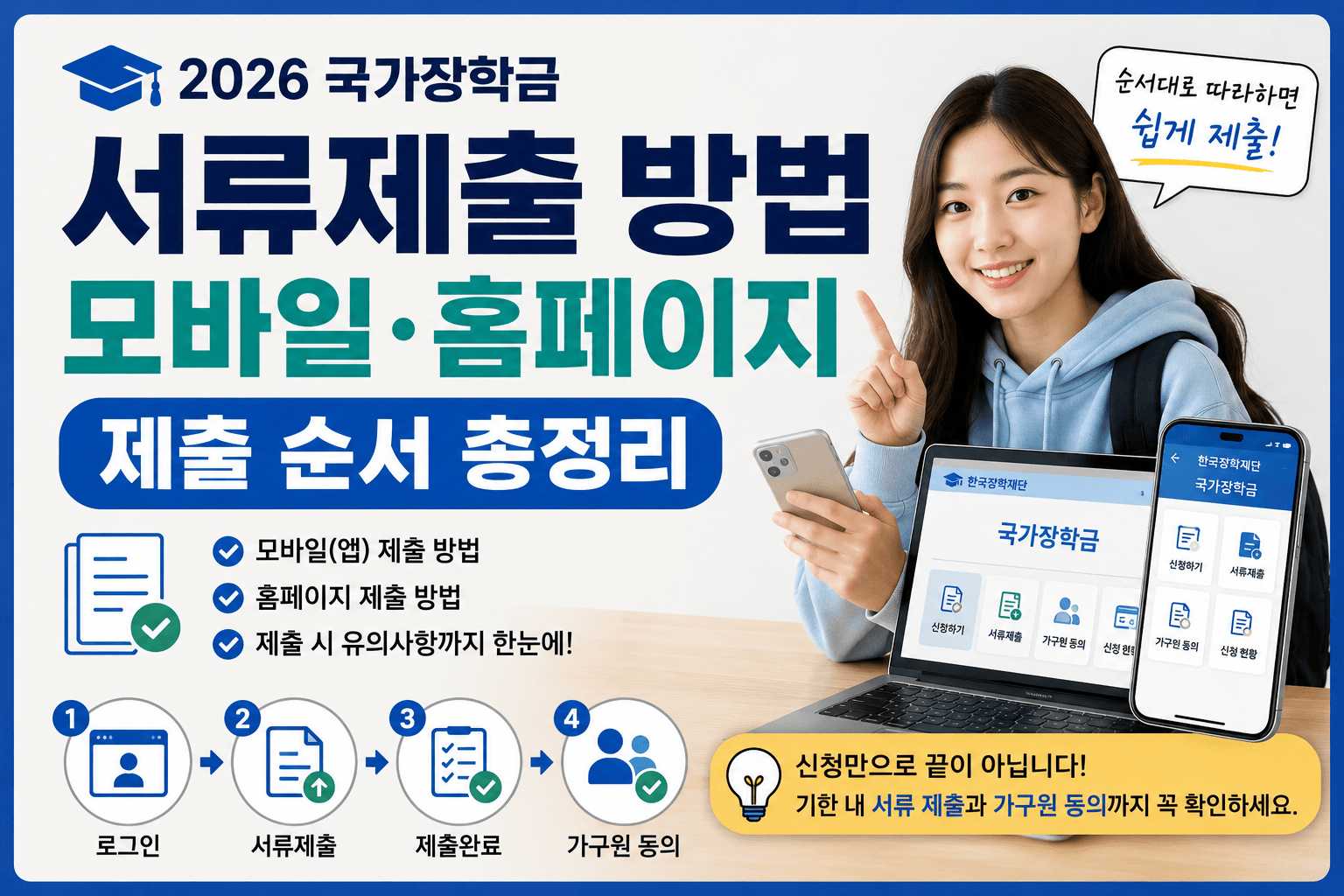 국가장학금 서류제출 방법｜모바일&middot;홈페이지 제출 순서 총정리