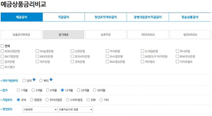 예금상품 금리비교