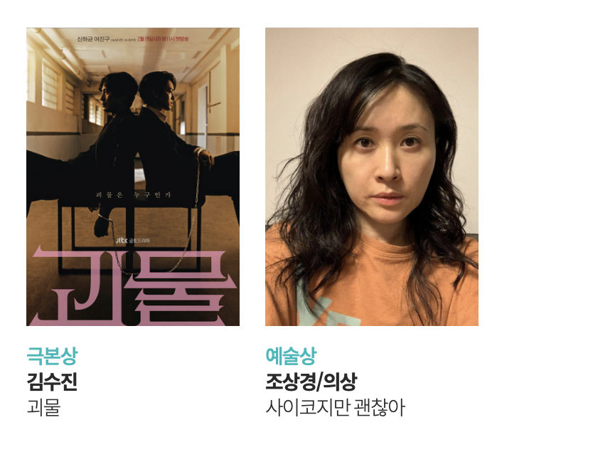 유재석 백상예술대상