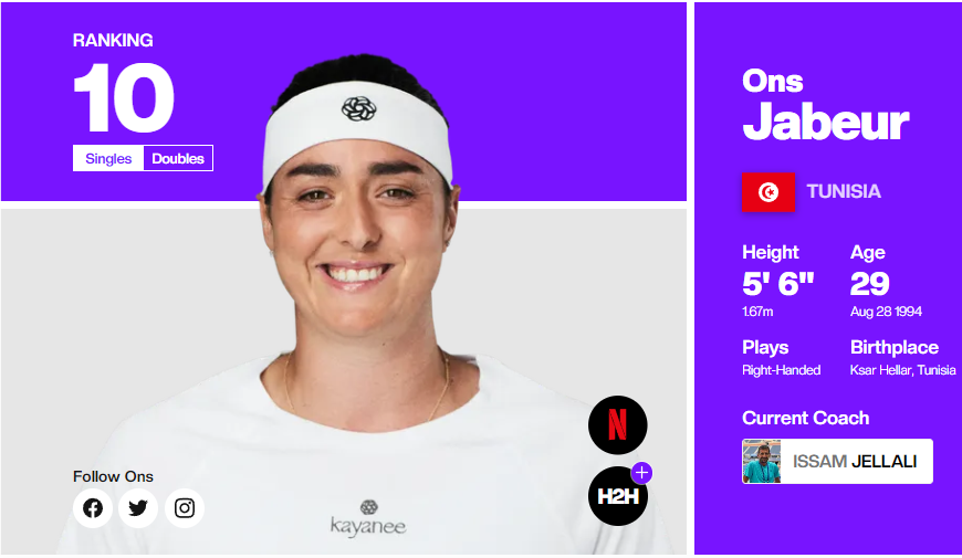 테니스 여자 세계 랭킹, WTA 투어 순위, 한국 테니스 랭킹