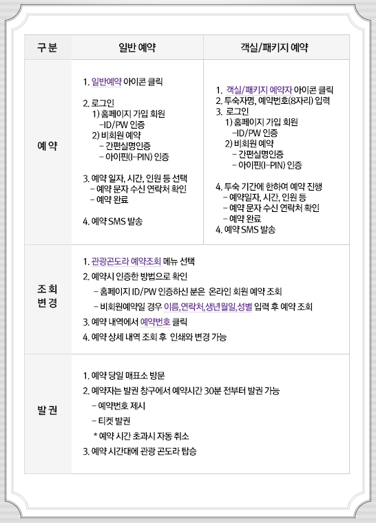 무주덕유산곤도라 예매방법