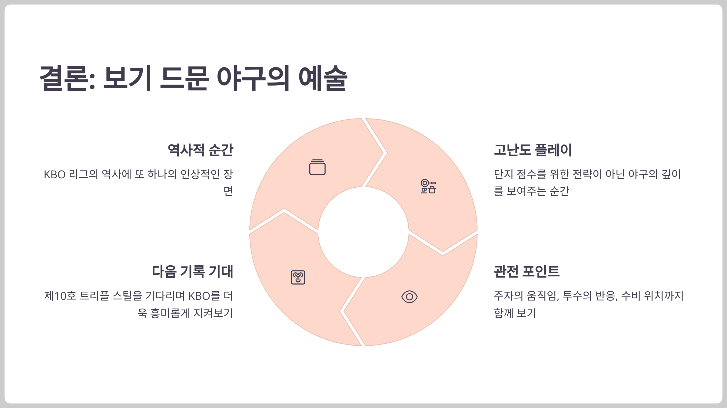 결론: 보기 드문 야구의 예술