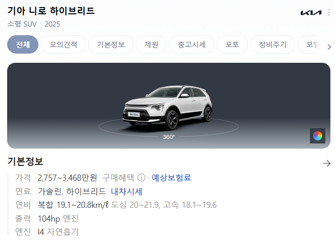 니로