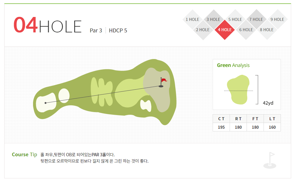 중원 골프클럽 고구려코스 04