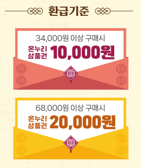 2024 전통시장 온누리상품권 환급행사 전국 참여시장 알아보기