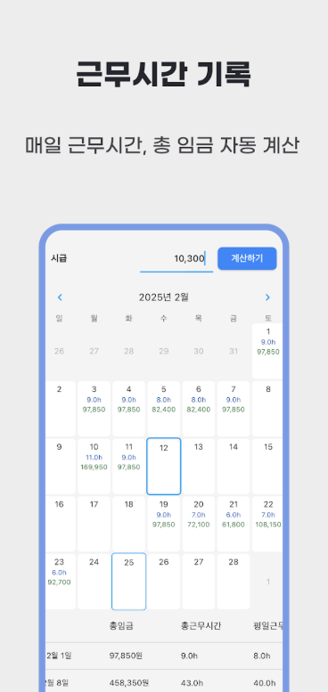 휴일 야간수당 계산방법, 연장근무 초과근무 야간근무 휴일근무 수당계산기