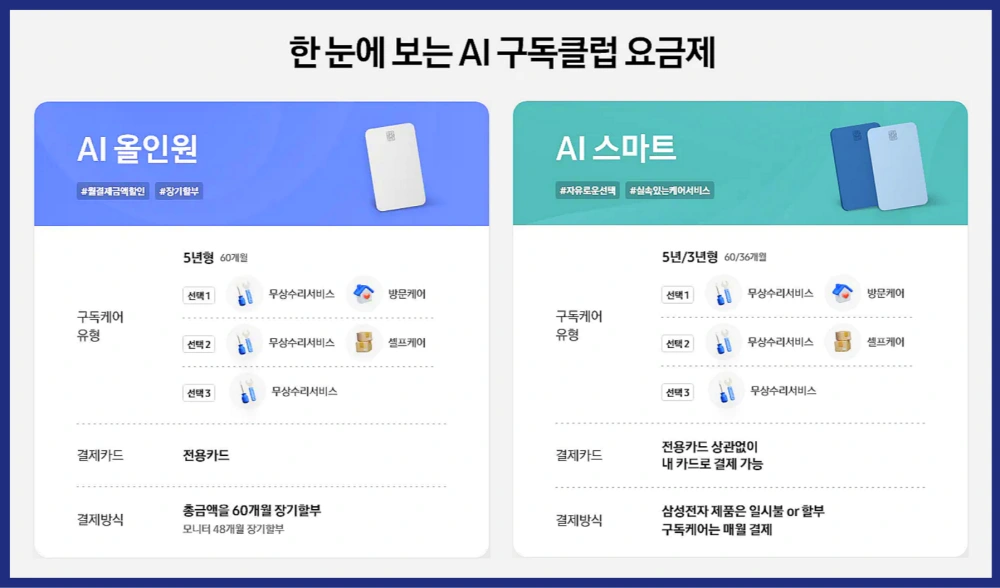 삼성닷컴-홈페이지