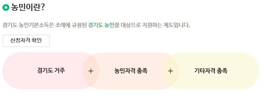 농민기본소득 신청방법