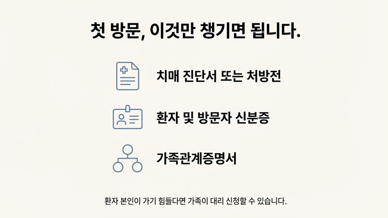신청 필수 서류