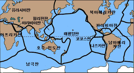 판구조