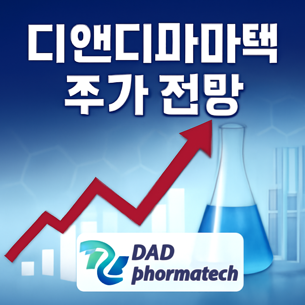 디앤디파마텍 주가 전망, 비만치료제