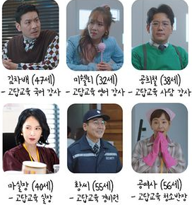 크레이지 러브 등장인물