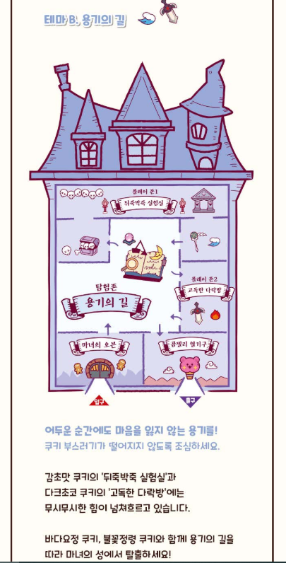 쿠키런 방탈출 팝업 예매하기 할인카드