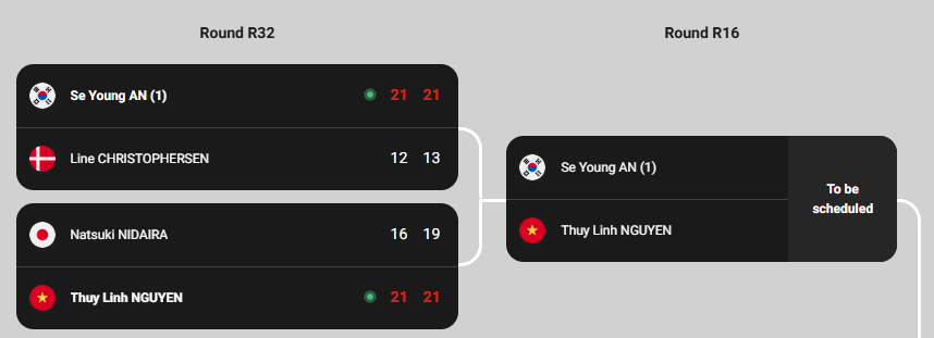 안세영 경기 일정: 2025 BWF 말레이시아 배드민턴 오픈