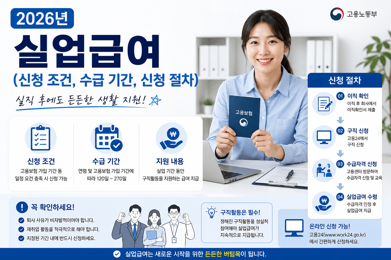 2026년 실업급여 신청 조건, 수급 기간, 신청 절차 안내 이미지