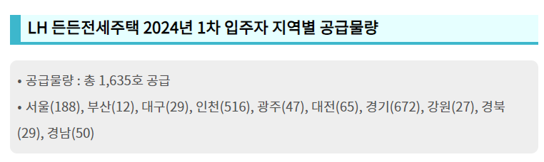 물량-공급량